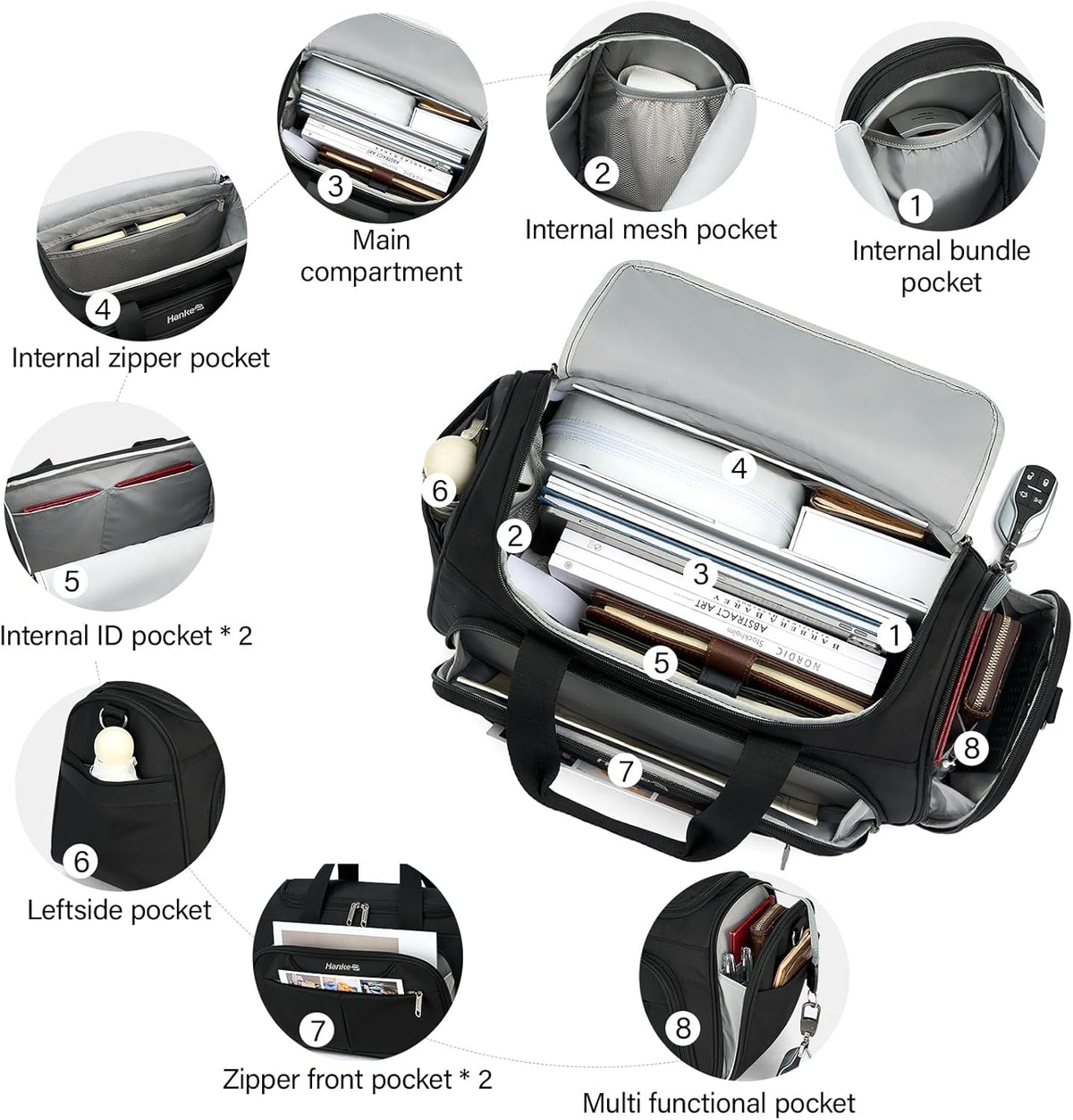 Small Travel Duffel Bag, Under Seat Carry On Personal Item Bag with 11 Pockets, Lightweight Water Resistant Foldable Weekender Bag with Trolley Sleeve for Travel Gym Daily Use（Black）