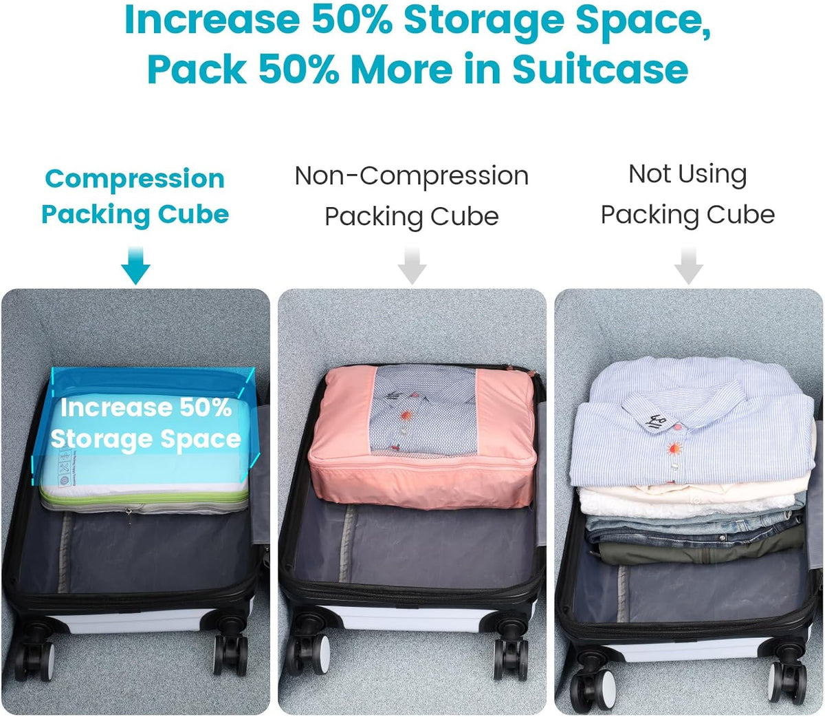 Compression Packing Cubes for Travel Women - Lightweight Luggage Organizers Bag Packing Cubes for Carry on Suitcases