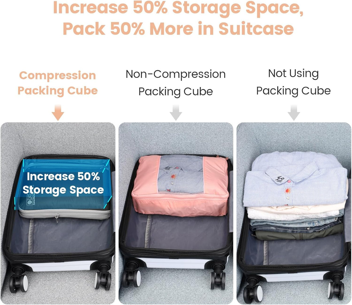 Compression Packing Cubes for Travel Women - Lightweight Luggage Organizers Bag Packing Cubes for Carry on Suitcases