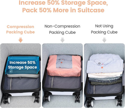 Compression Packing Cubes for Travel Women - Lightweight Luggage Organizers Bag Packing Cubes for Carry on Suitcases