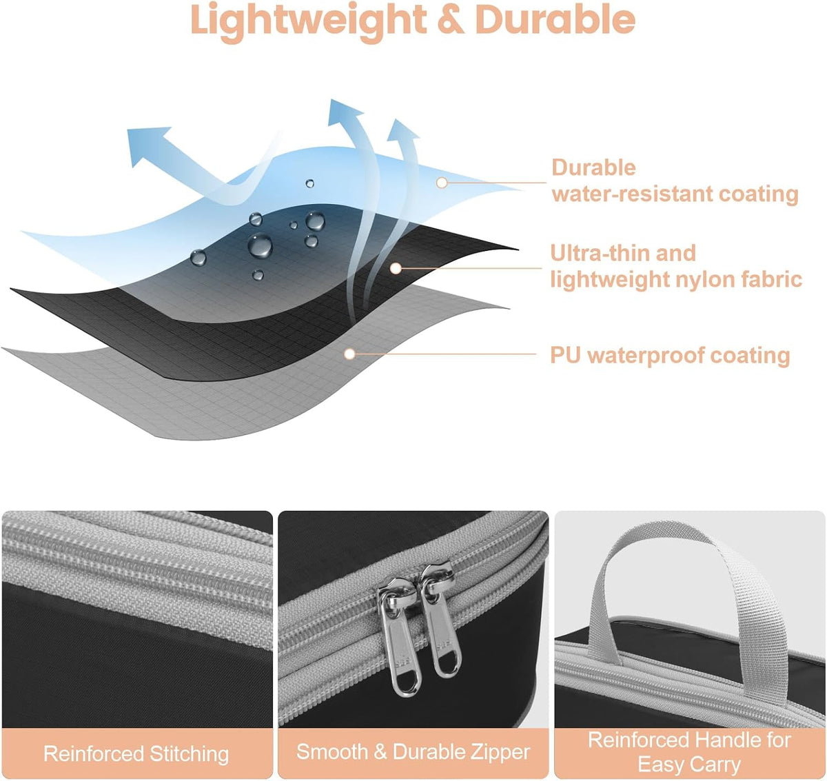Compression Packing Cubes for Travel Women - Lightweight Luggage Organizers Bag Packing Cubes for Carry on Suitcases