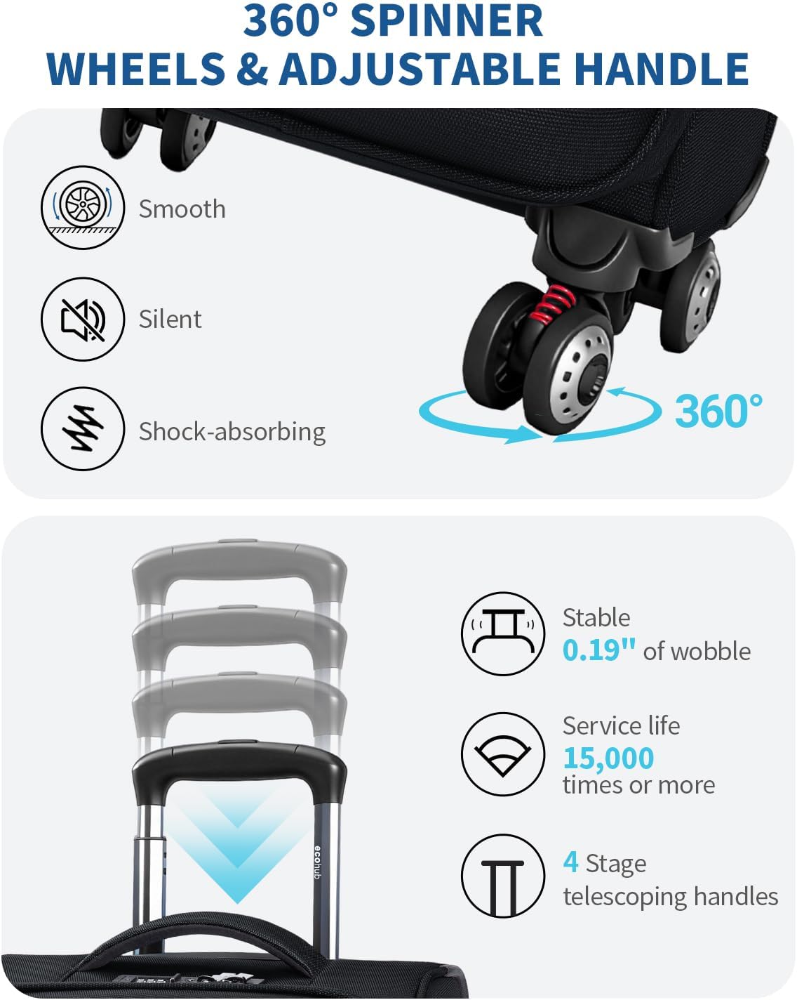 Carry On Luggage Airline Approved, 21 Inch Height Softside Carry On Suitcase with Spring Shock-Absorbing Spinner Wheels, Lightweight Travel Luggage with TSA Lock, Fits 22x14x9 Carry-On Bag