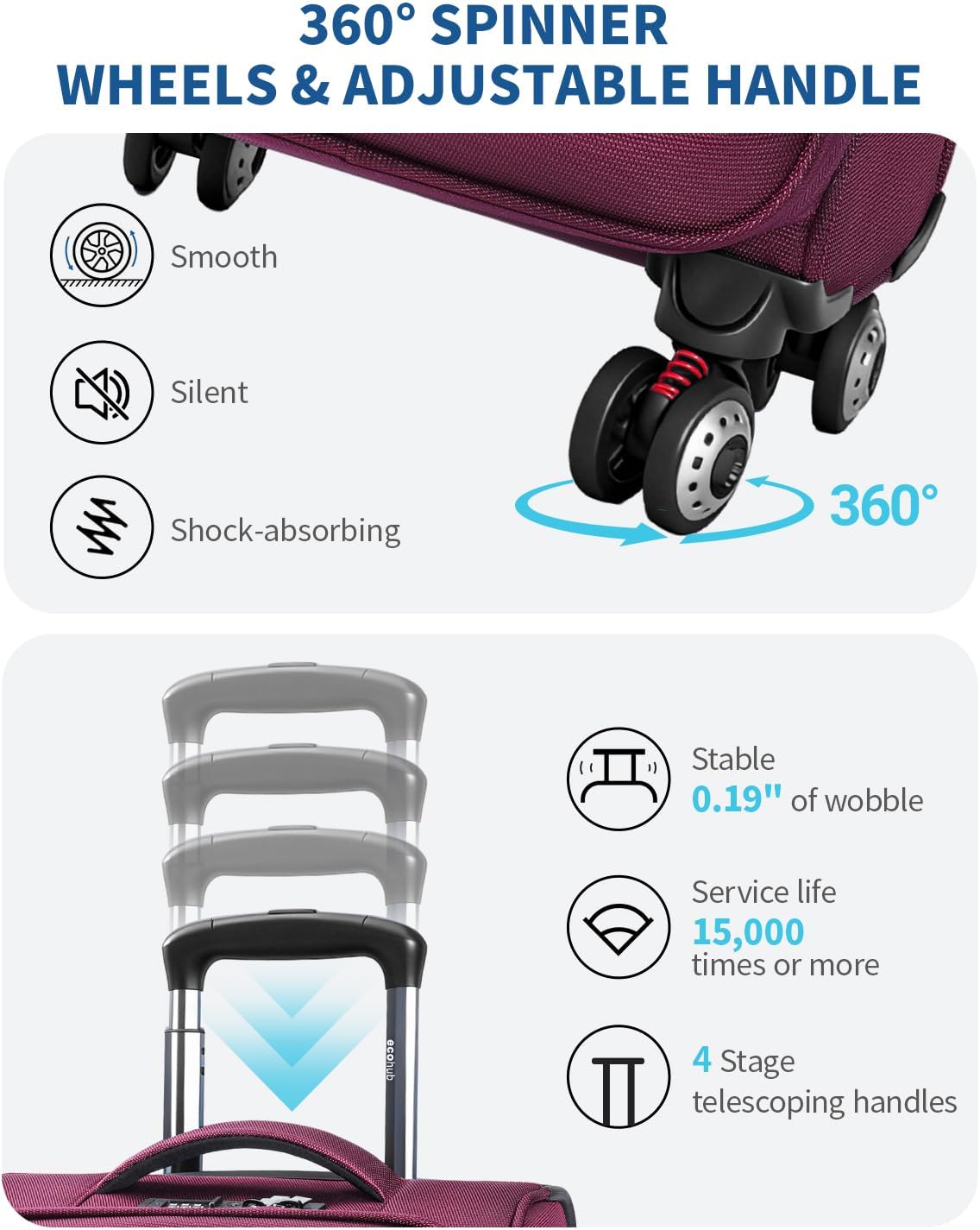 Carry On Luggage Airline Approved, 21 Inch Height Softside Carry On Suitcase with Spring Shock-Absorbing Spinner Wheels, Lightweight Travel Luggage with TSA Lock, Fits 22x14x9 Carry-On Bag
