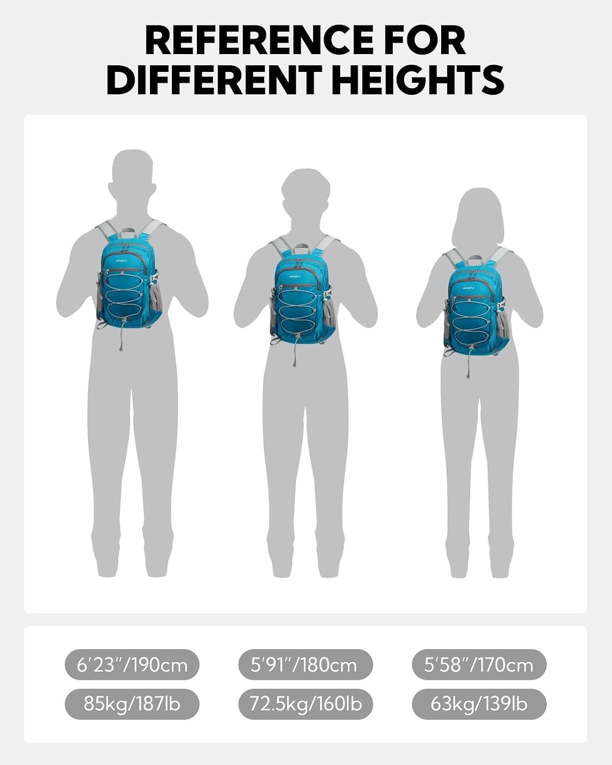 Small Lightweight Packable Backpack, Mini Foldable Travel Daypack | 15L, Ultra Light, Breathable Shoulder Strap, Outdoor Hiking Day Pack for Women Men, Multiple Pockets, Everyday Carry, Blue