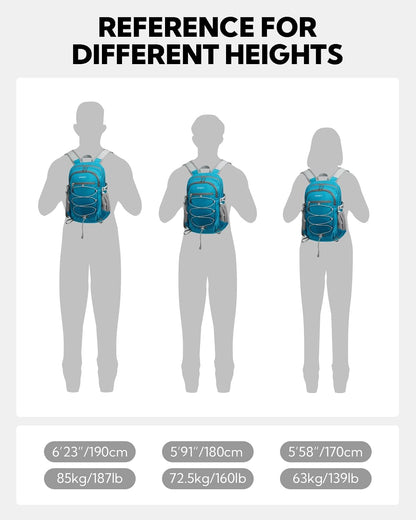 Small Lightweight Packable Backpack, Mini Foldable Travel Daypack | 15L, Ultra Light, Breathable Shoulder Strap, Outdoor Hiking Day Pack for Women Men, Multiple Pockets, Everyday Carry, Blue