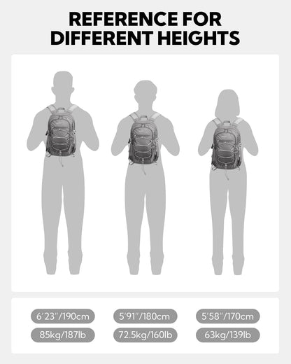 Small Lightweight Packable Backpack, Mini Foldable Travel Daypack | 15L, Ultra Light, Breathable Shoulder Strap, Outdoor Hiking Day Pack for Women Men, Multiple Pockets, Everyday Carry, Blue