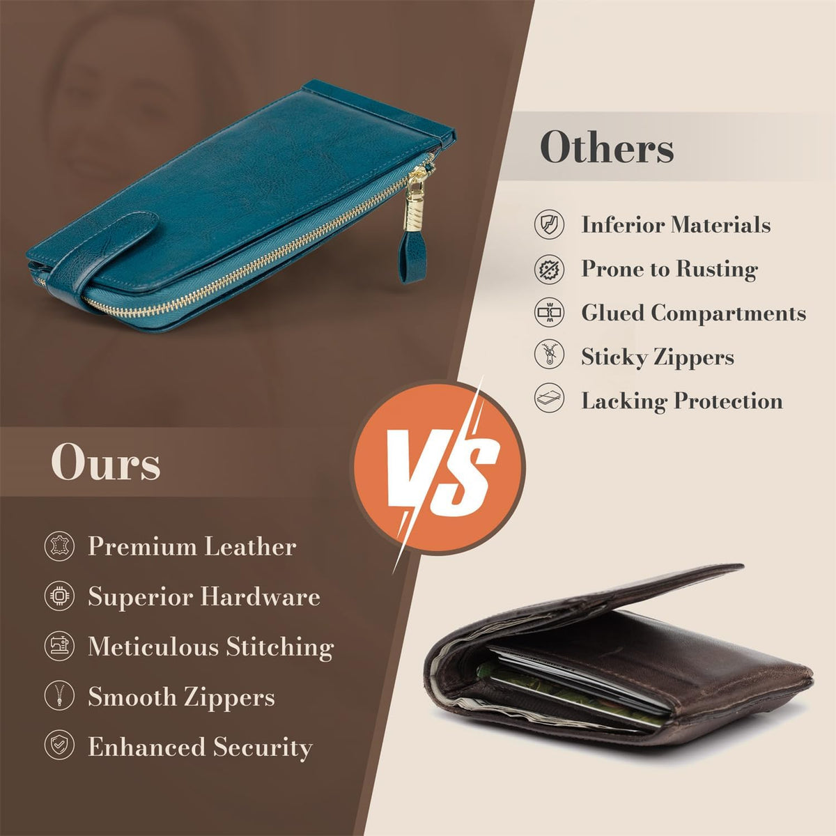 RFID Wallet Women Large Size Bifold Multi Card Wallet Case with Zipper Pocke Credit Card Holder for Women | Credit Card Holder