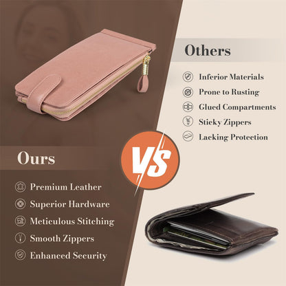 RFID Wallet Women Large Size Bifold Multi Card Wallet Case with Zipper Pocke Credit Card Holder for Women | Credit Card Holder