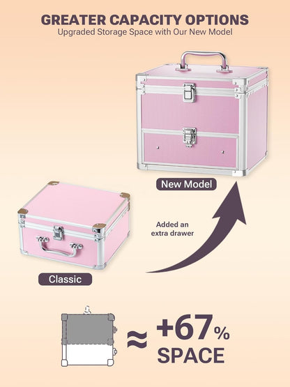 Makeup Box with A Detachable Lighted Mirror, Waterproof Travel Train Case, Cosmetic Organizer and Makeup Suitcase with Adjustable Dividers, Magnetic LED Mirror(Icy Pink)