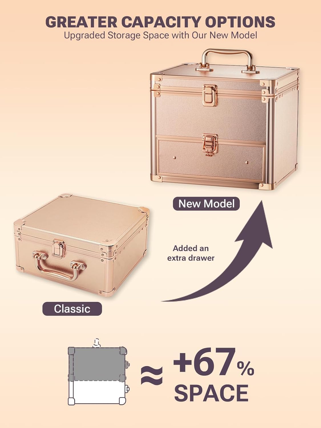 Makeup Box with A Detachable Lighted Mirror, Waterproof Travel Train Case, Cosmetic Organizer and Makeup Suitcase with Adjustable Dividers, Magnetic LED Mirror(Icy Pink)