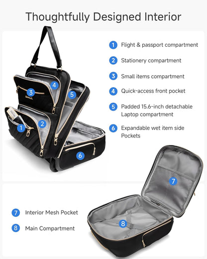 LUGGEX Underseat Carry On Luggage with Wheels, UDK Stylish Lightweight Under Seat Luggage, Soft Sided Personal Item Suitcase for Short Trip (UX-Core, Black, 16 Inch)