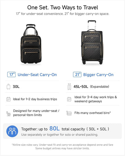 LUGGEX Underseat Carry On Luggage with Wheels, UDK Stylish Lightweight Under Seat Luggage, Soft Sided Personal Item Suitcase for Short Trip (UX-Core, Black, 16 Inch)