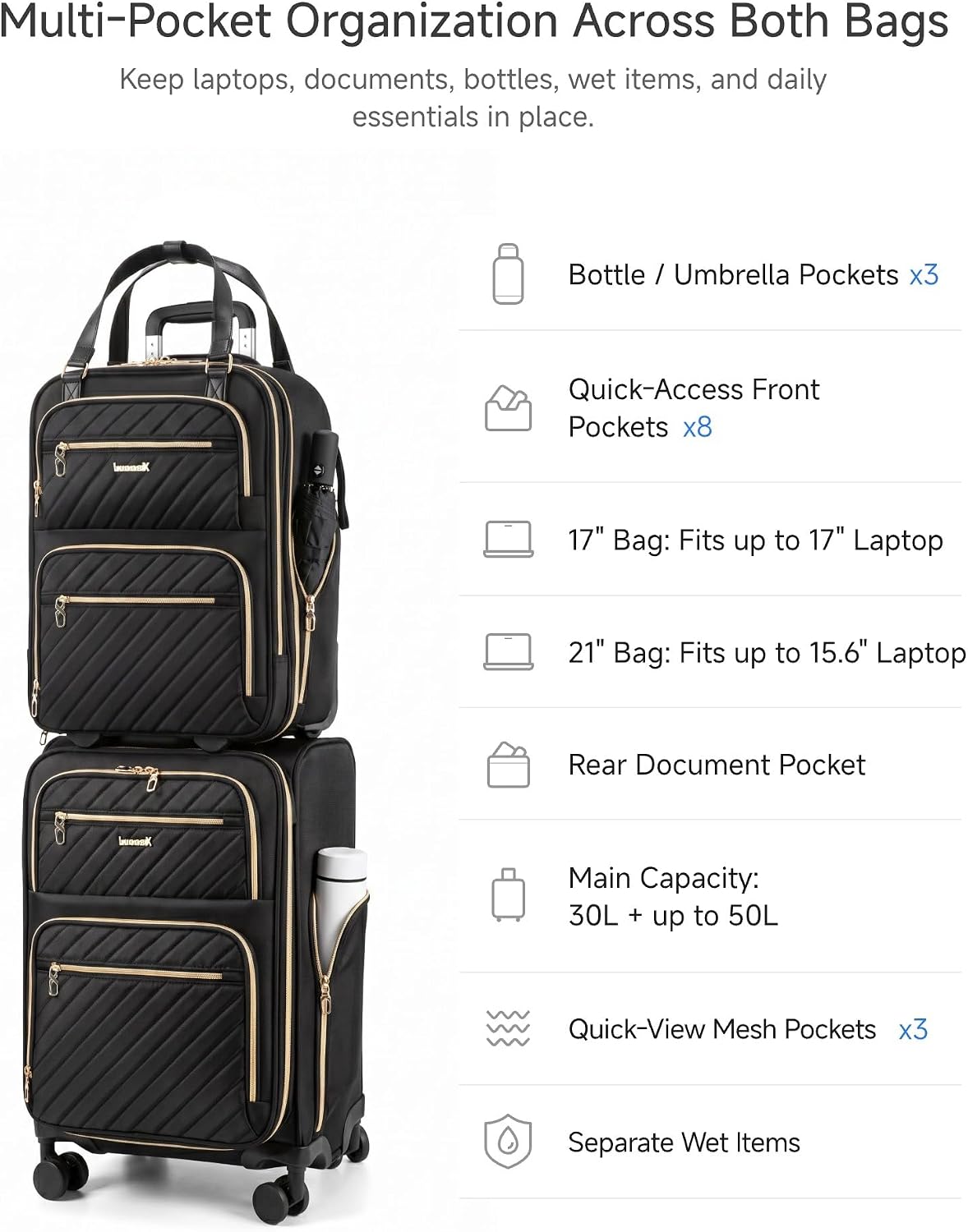 LUGGEX Underseat Carry On Luggage with Wheels, UDK Stylish Lightweight Under Seat Luggage, Soft Sided Personal Item Suitcase for Short Trip (UX-Core, Black, 16 Inch)
