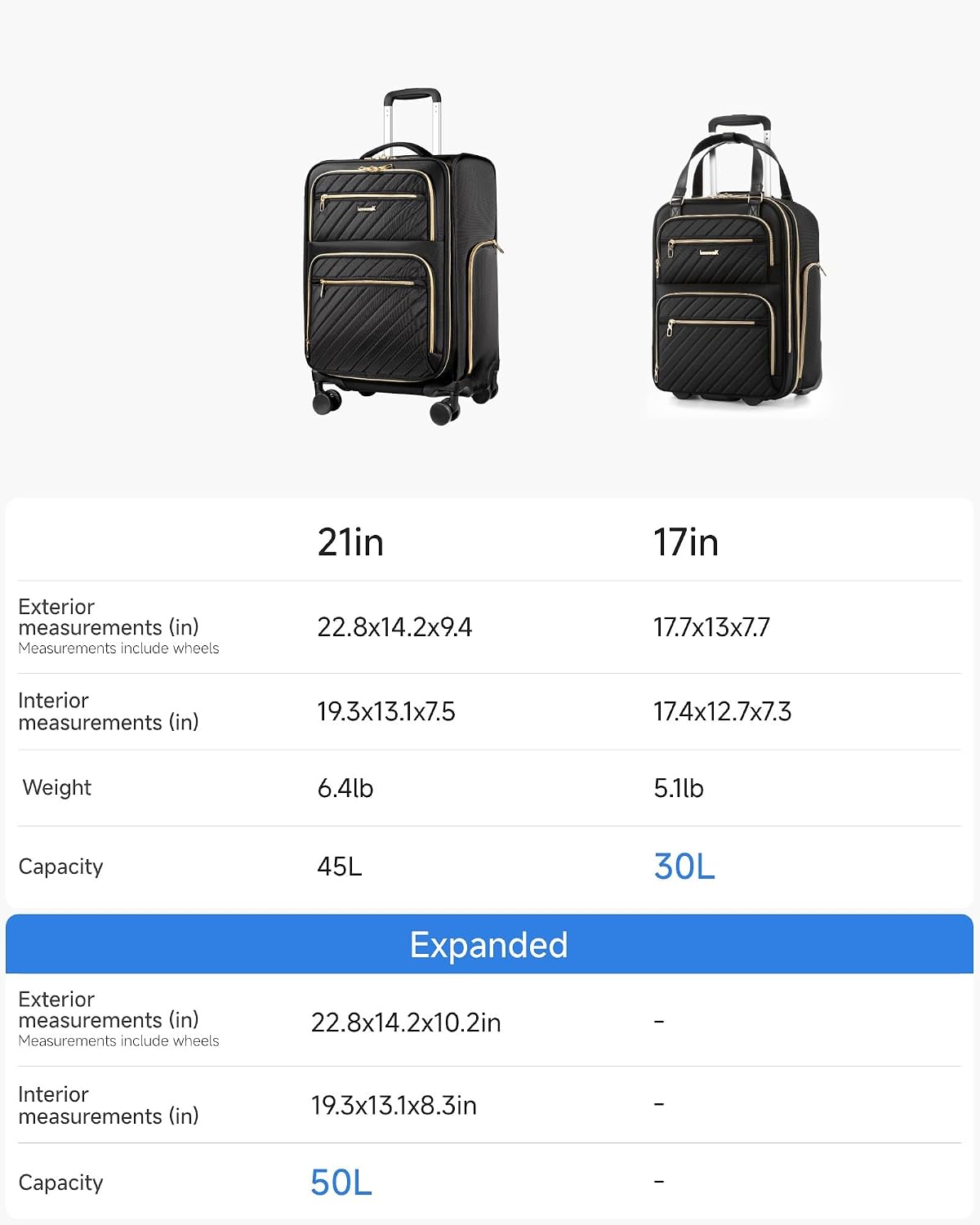 LUGGEX Underseat Carry On Luggage with Wheels, UDK Stylish Lightweight Under Seat Luggage, Soft Sided Personal Item Suitcase for Short Trip (UX-Core, Black, 16 Inch)