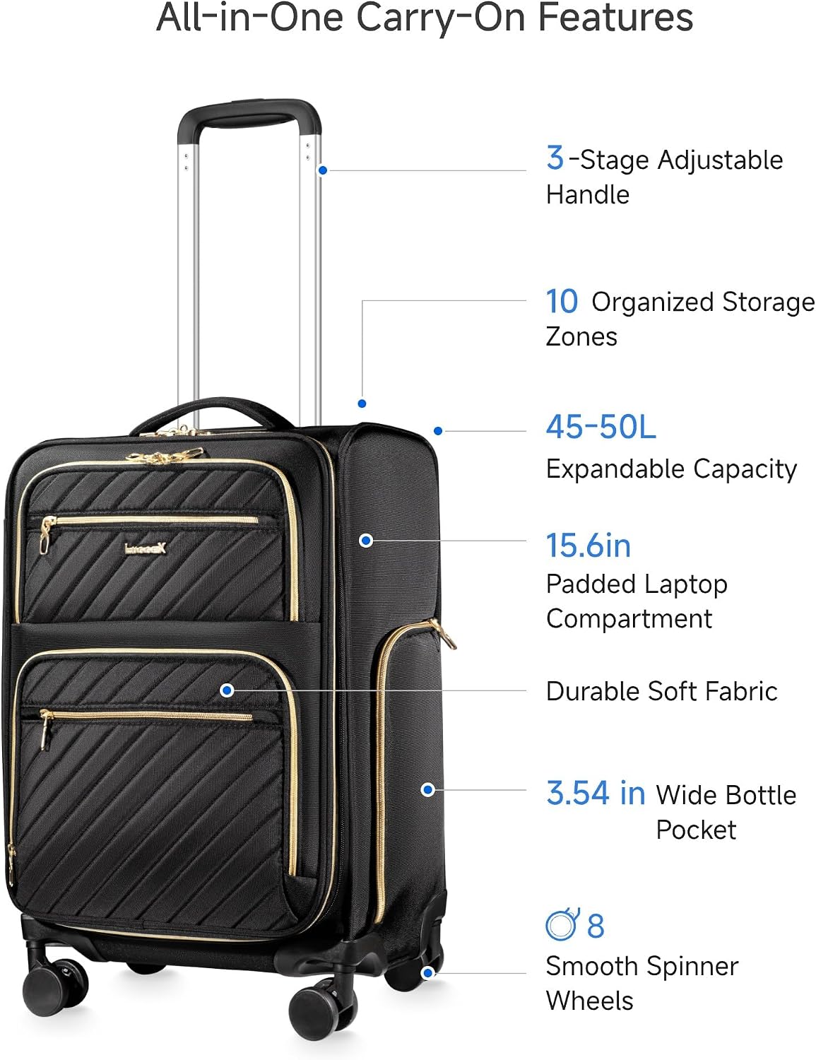 LUGGEX Underseat Carry On Luggage with Wheels, UDK Stylish Lightweight Under Seat Luggage, Soft Sided Personal Item Suitcase for Short Trip (UX-Core, Black, 16 Inch)