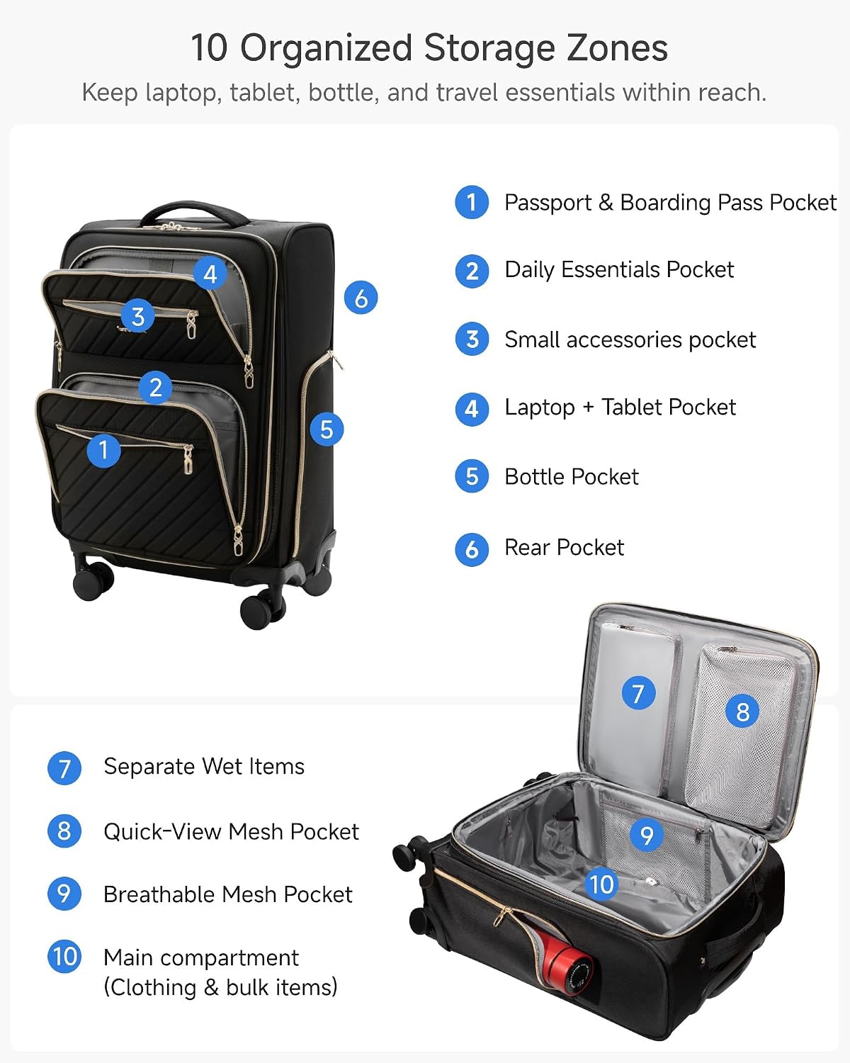 LUGGEX Underseat Carry On Luggage with Wheels, UDK Stylish Lightweight Under Seat Luggage, Soft Sided Personal Item Suitcase for Short Trip (UX-Core, Black, 16 Inch)