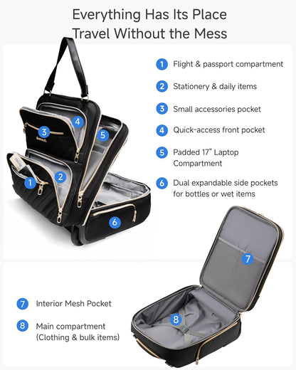 LUGGEX Underseat Carry On Luggage with Wheels, UDK Stylish Lightweight Under Seat Luggage, Soft Sided Personal Item Suitcase for Short Trip (UX-Core, Black, 16 Inch)