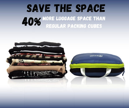Ultralight Compression Packing Cubes Set, Suitcase and Backpack Travel Organizer Bags