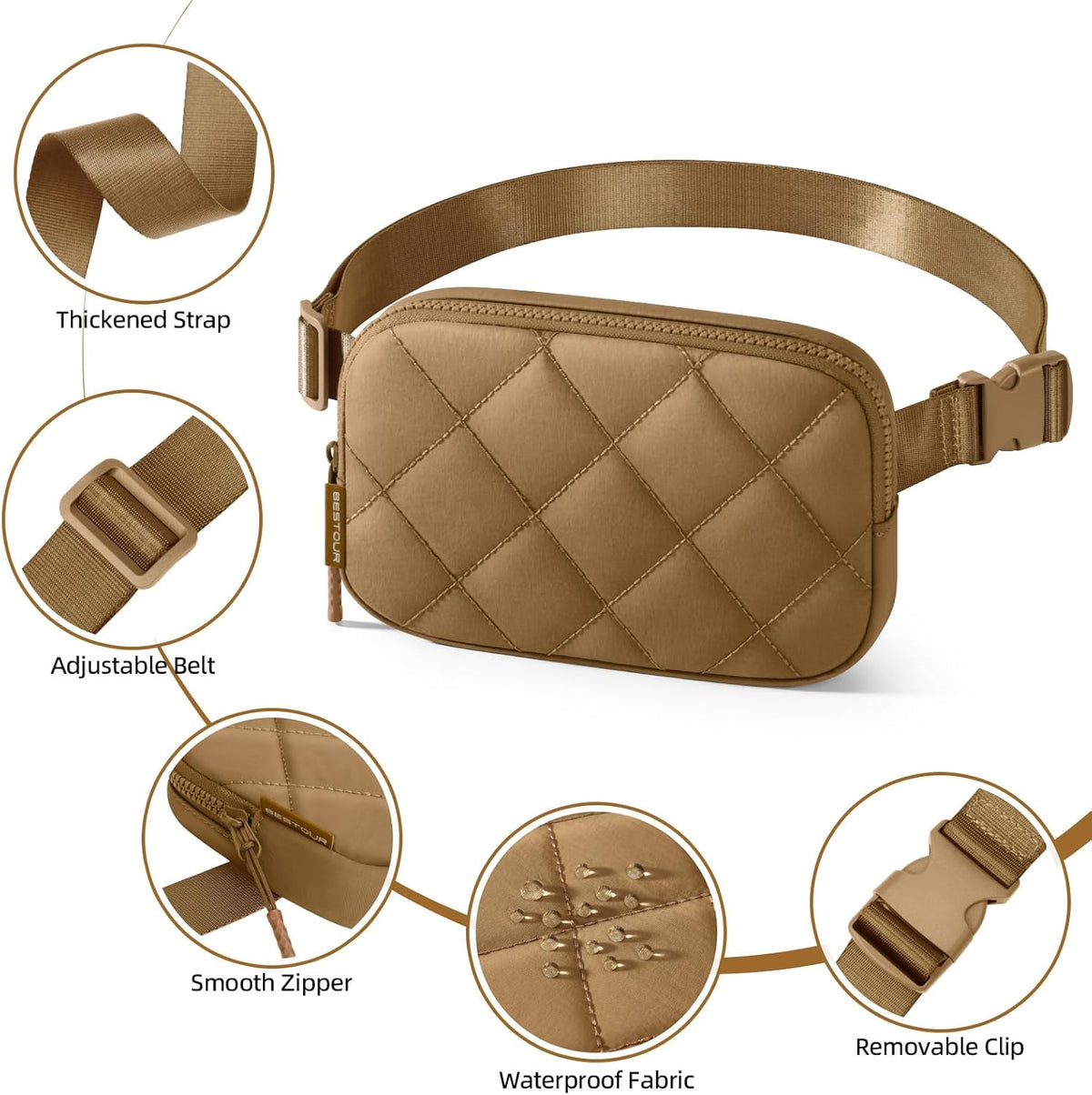 Two Way Zipper Fanny Pack for Women Men, Lightweight Crossbody Bag | Water-resistant Belt Bag with Adjustable Strap & Anti-Theft Pocket, Perfect for Workout, Running, Yoga, Shopping, Travel