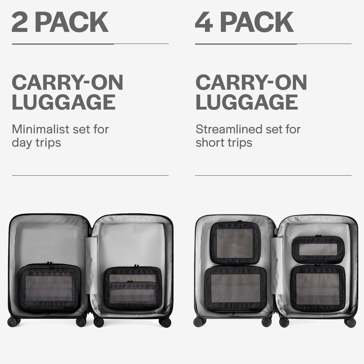 Compression Packing Cubes for Travel - Luggage Organizer Bags - Double Zipper Packing Cubes for Suitcases (Teal)