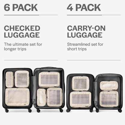 Compression Packing Cubes for Travel - Luggage Organizer Bags - Double Zipper Packing Cubes for Suitcases (Teal)