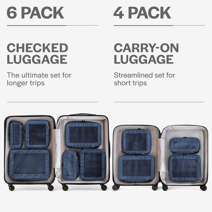 Compression Packing Cubes for Travel - Luggage Organizer Bags - Double Zipper Packing Cubes for Suitcases (Teal)