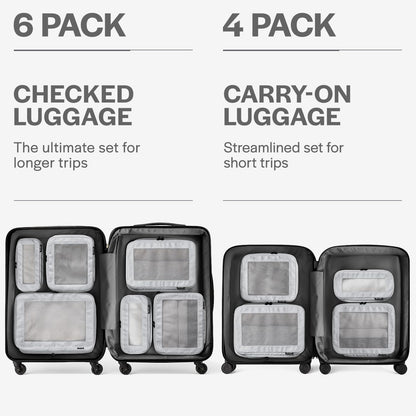 Compression Packing Cubes for Travel - Luggage Organizer Bags - Double Zipper Packing Cubes for Suitcases (Teal)