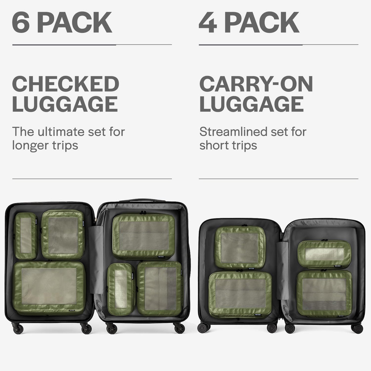 Compression Packing Cubes for Travel - Luggage Organizer Bags - Double Zipper Packing Cubes for Suitcases (Teal)