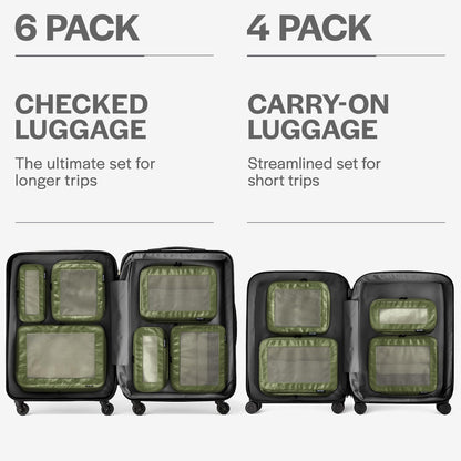 Compression Packing Cubes for Travel - Luggage Organizer Bags - Double Zipper Packing Cubes for Suitcases (Teal)