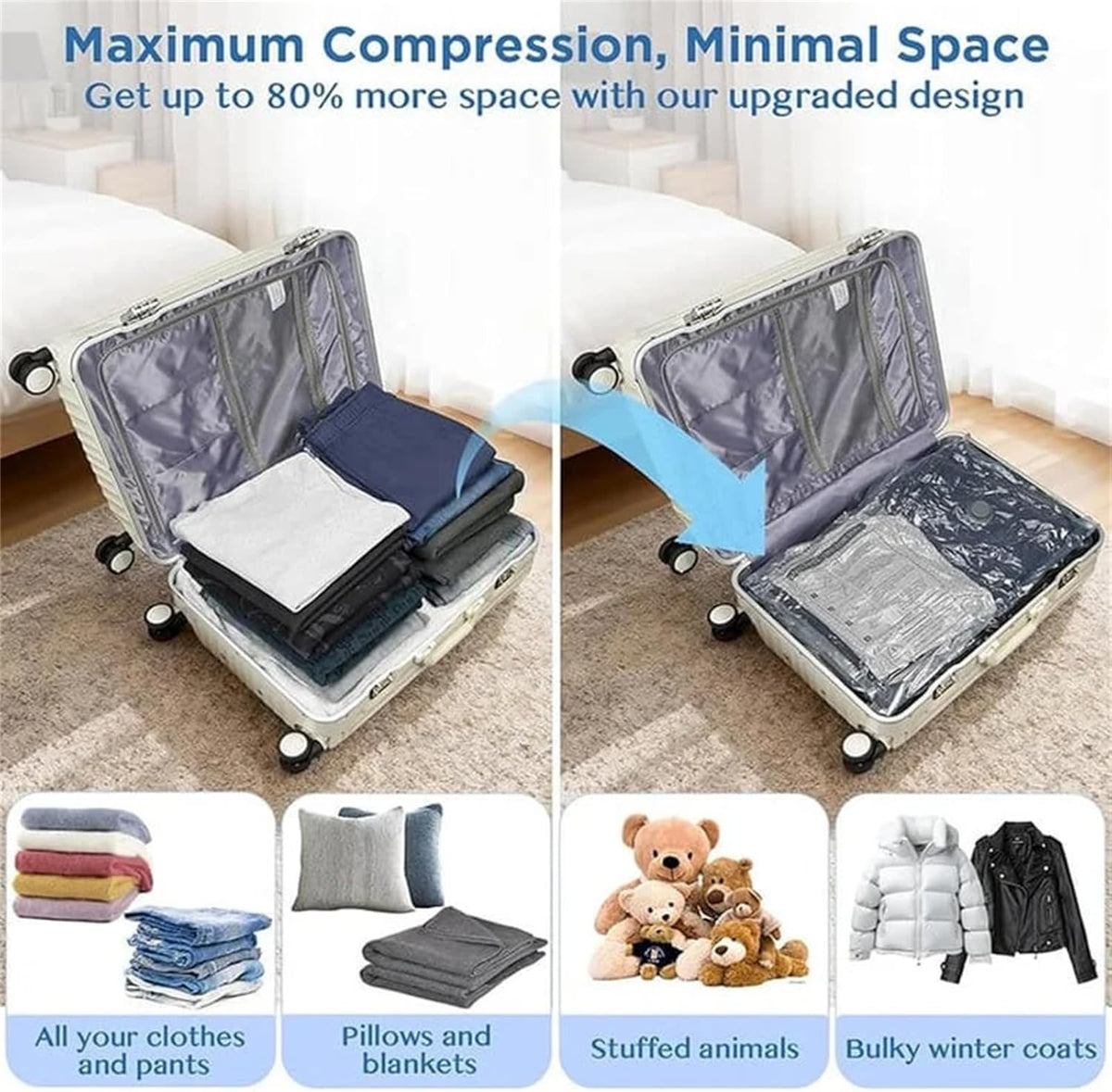 Travel Vac Pro, Vacuum Storage Bags With Electric Pump For Travel, Space Saver Bags For Clothes, Blankets, Bedding, And Seasonal Home Organization(15 Bags + Pump)