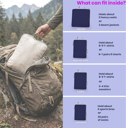 6 Set Compression Packing Cubes for Travel Expandable Packing Organizer Bag | Water-Resistant Suitcase Bags with Shoe Bag, Ultralight Storage Travel Bags for Carry-on Luggage, S M L XL Sizes, Blue