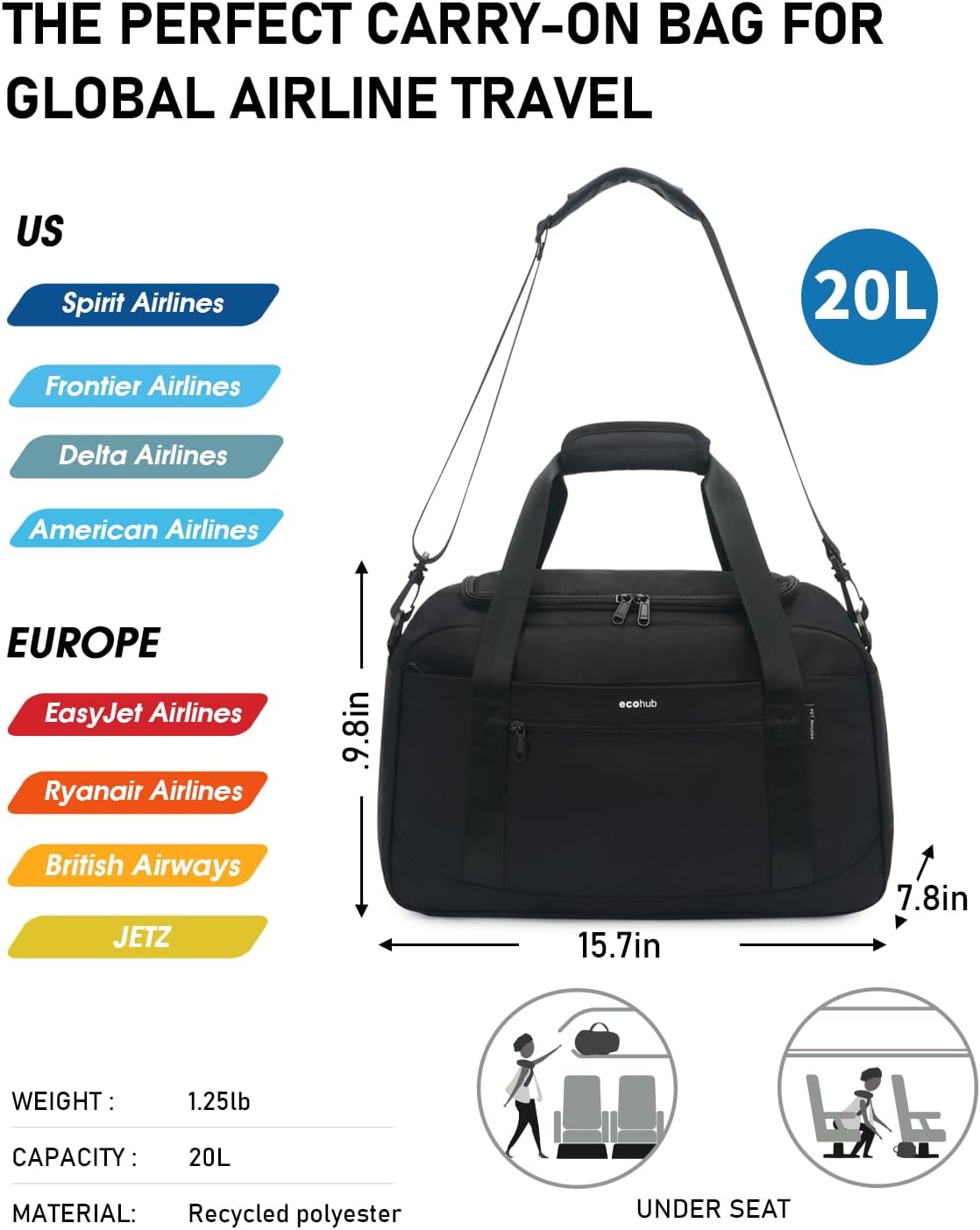 For Spirit Airlines Personal Item Bag 18x14x8 Travel Duffel Bags with Laptop Compartment & Shoe Bag Underseat Carry on Handbag with Wet Pocket, 30L (Black)