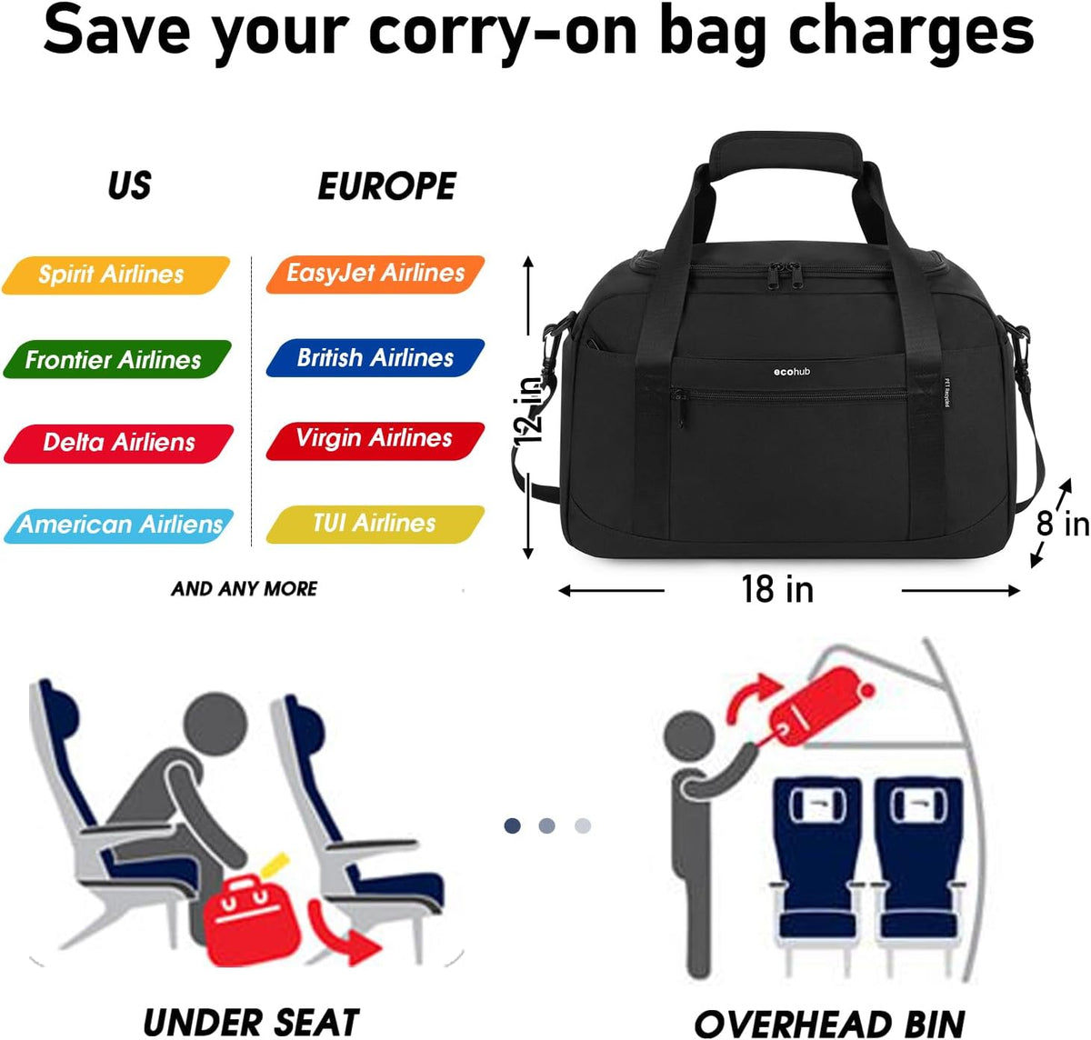 For Spirit Airlines Personal Item Bag 18x14x8 Travel Duffel Bags with Laptop Compartment & Shoe Bag Underseat Carry on Handbag with Wet Pocket, 30L (Black)