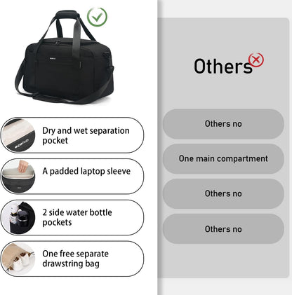 For Spirit Airlines Personal Item Bag 18x14x8 Travel Duffel Bags with Laptop Compartment & Shoe Bag Underseat Carry on Handbag with Wet Pocket, 30L (Black)
