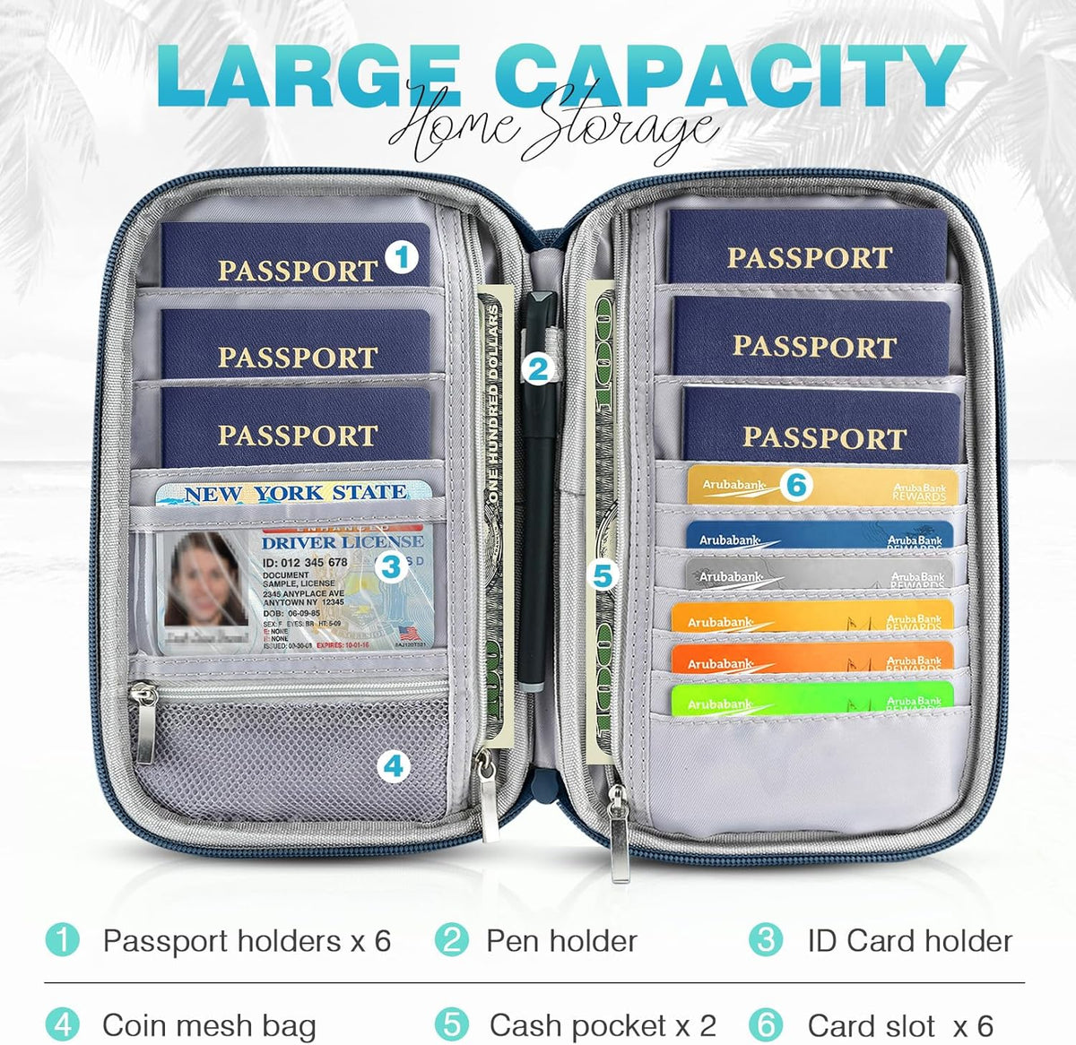 Passport Holder Family RFID Travel Document Organizer for Women Waterproof Passport Wallet Men Portable Case for Cards, Boarding Pass, ID, Money, Tickets with Zipper