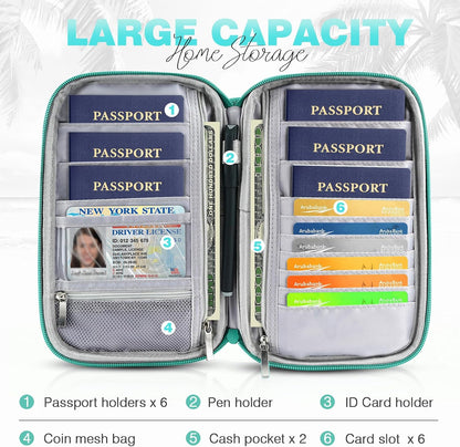 Passport Holder Family RFID Travel Document Organizer for Women Waterproof Passport Wallet Men Portable Case for Cards, Boarding Pass, ID, Money, Tickets with Zipper