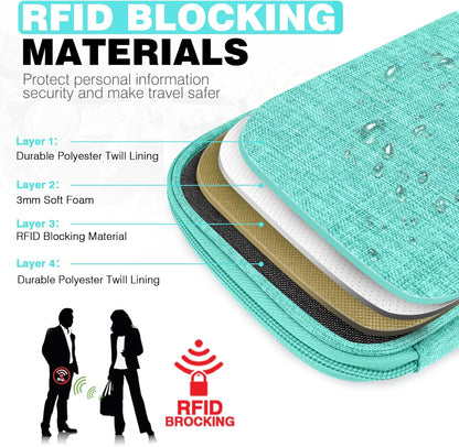 Passport Holder Family RFID Travel Document Organizer for Women Waterproof Passport Wallet Men Portable Case for Cards, Boarding Pass, ID, Money, Tickets with Zipper