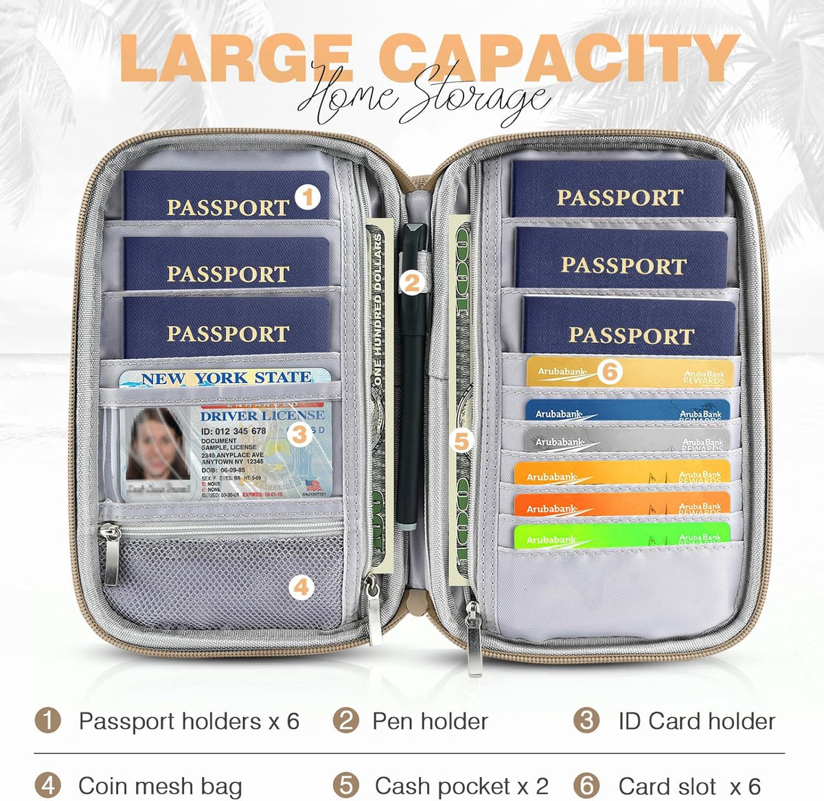 Passport Holder Family RFID Travel Document Organizer for Women Waterproof Passport Wallet Men Portable Case for Cards, Boarding Pass, ID, Money, Tickets with Zipper