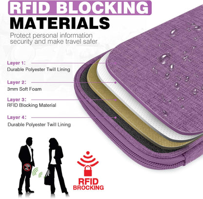 Passport Holder Family RFID Travel Document Organizer for Women Waterproof Passport Wallet Men Portable Case for Cards, Boarding Pass, ID, Money, Tickets with Zipper