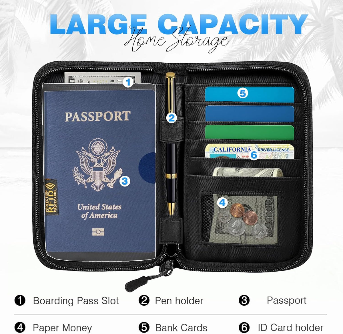 Passport Holder Family RFID Travel Document Organizer for Women Waterproof Passport Wallet Men Portable Case for Cards, Boarding Pass, ID, Money, Tickets with Zipper