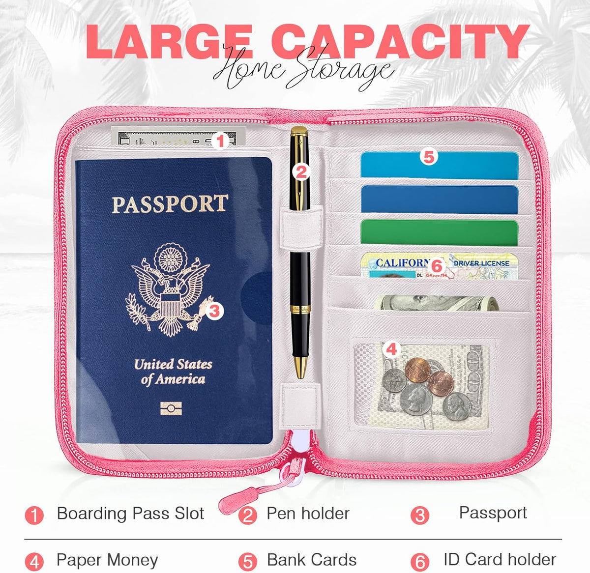 Passport Holder Family RFID Travel Document Organizer for Women Waterproof Passport Wallet Men Portable Case for Cards, Boarding Pass, ID, Money, Tickets with Zipper