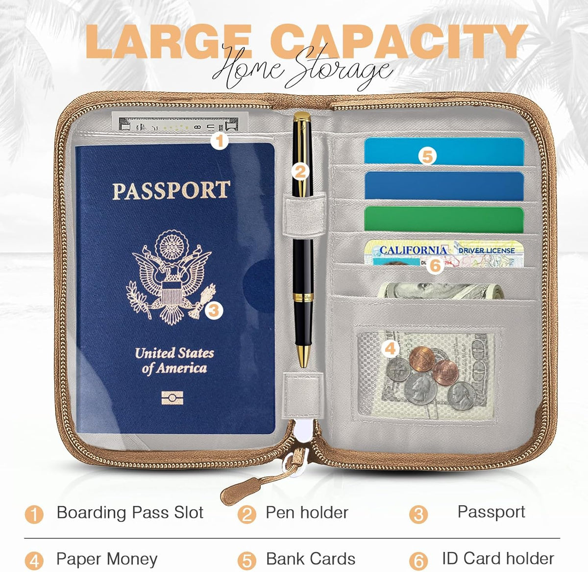 Passport Holder Family RFID Travel Document Organizer for Women Waterproof Passport Wallet Men Portable Case for Cards, Boarding Pass, ID, Money, Tickets with Zipper