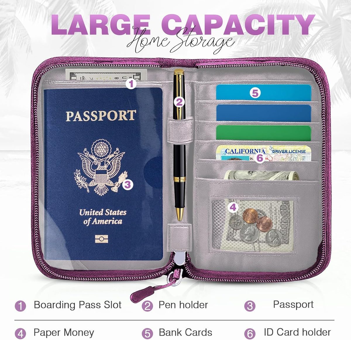 Passport Holder Family RFID Travel Document Organizer for Women Waterproof Passport Wallet Men Portable Case for Cards, Boarding Pass, ID, Money, Tickets with Zipper