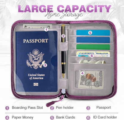 Passport Holder Family RFID Travel Document Organizer for Women Waterproof Passport Wallet Men Portable Case for Cards, Boarding Pass, ID, Money, Tickets with Zipper