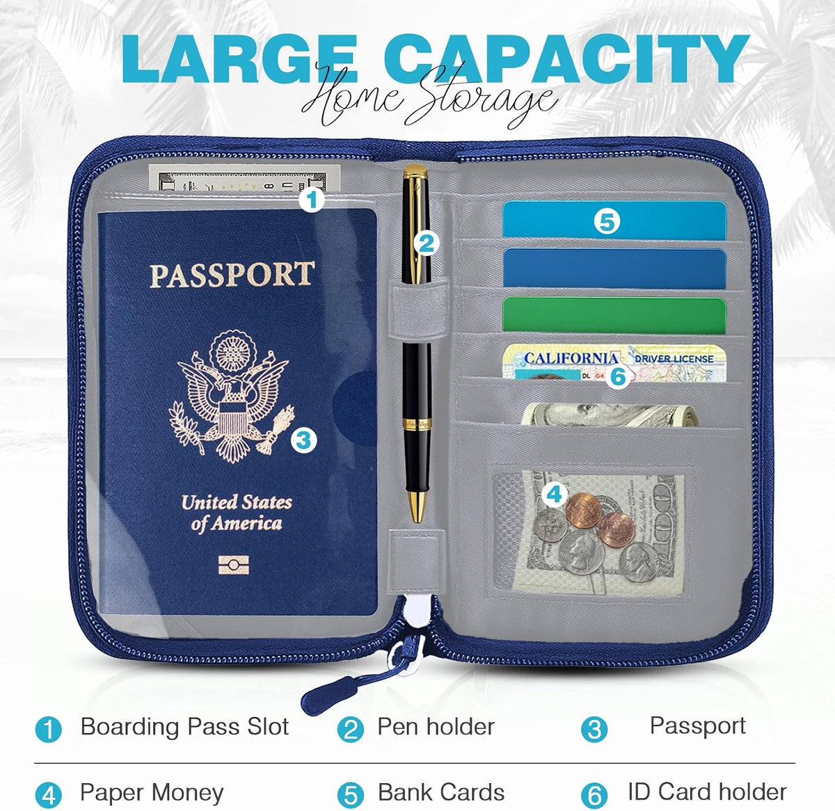 Passport Holder Family RFID Travel Document Organizer for Women Waterproof Passport Wallet Men Portable Case for Cards, Boarding Pass, ID, Money, Tickets with Zipper