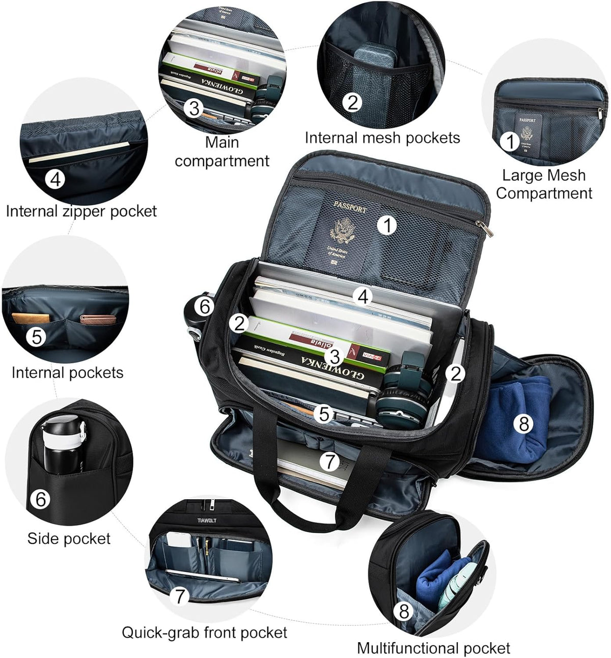 Underseat Carry On Luggage Lightweight Travel Tote Weekender Bag Overnight Duffle for Trip, Travel Essentials Personal Item Travel Bag for Women and Men,Black