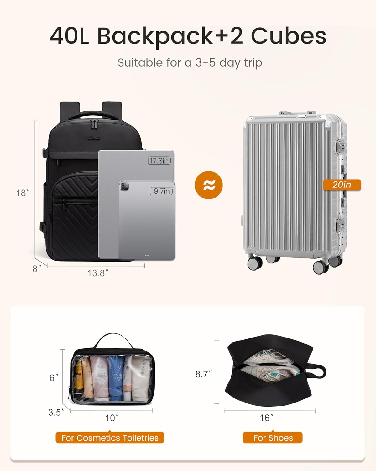 40L Travel Backpack for Women Men, Large Carry on Backpack for Airplanes TSA Personal Item Travel Bag fits 15.6" Laptop, Waterproof Weekender Essentials Airline Approved with 2 Packing Cubes
