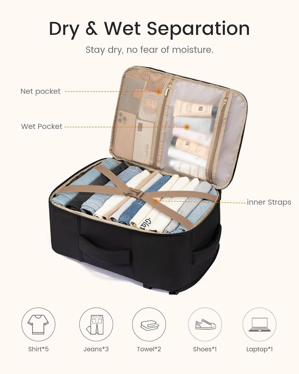 40L Travel Backpack for Women Men, Large Carry on Backpack for Airplanes TSA Personal Item Travel Bag fits 15.6" Laptop, Waterproof Weekender Essentials Airline Approved with 2 Packing Cubes