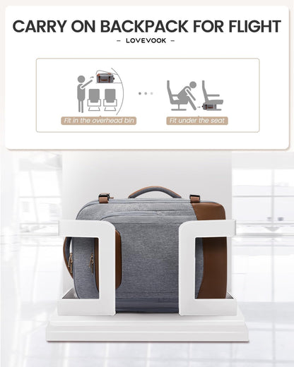40L Travel Backpack for Women Men, Large Carry on Backpack for Airplanes TSA Personal Item Travel Bag fits 15.6" Laptop, Waterproof Weekender Essentials Airline Approved with 2 Packing Cubes