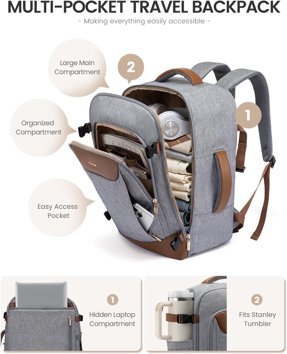 40L Travel Backpack for Women Men, Large Carry on Backpack for Airplanes TSA Personal Item Travel Bag fits 15.6" Laptop, Waterproof Weekender Essentials Airline Approved with 2 Packing Cubes